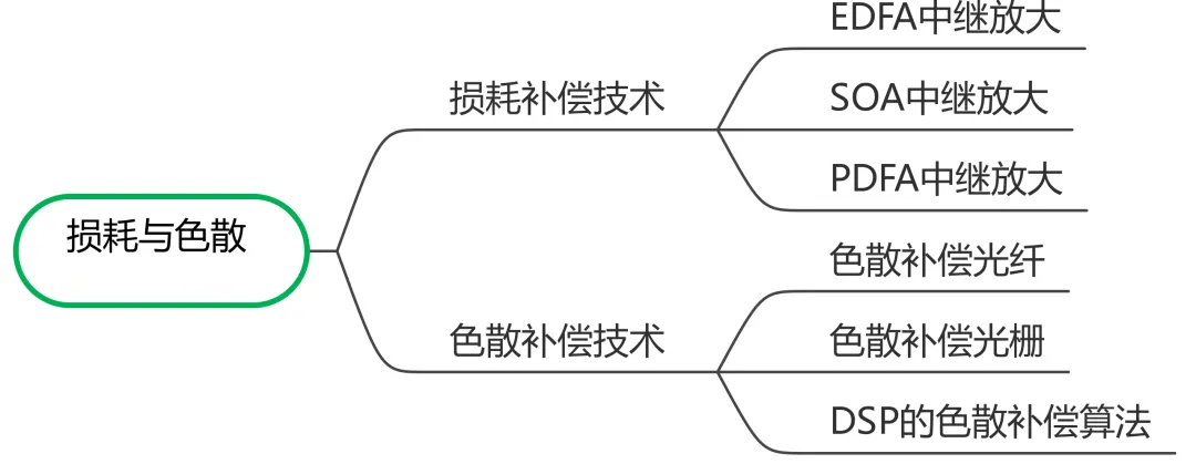 1750487647959823.png 1750487647959823.png