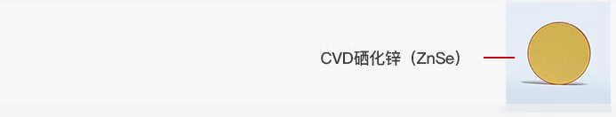 透鏡光開(kāi)關(guān)中硒化鋅示意圖 透鏡光開(kāi)關(guān)中硒化鋅示意圖