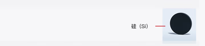 透鏡光開(kāi)關(guān)中硅示意圖 透鏡光開(kāi)關(guān)中硅示意圖