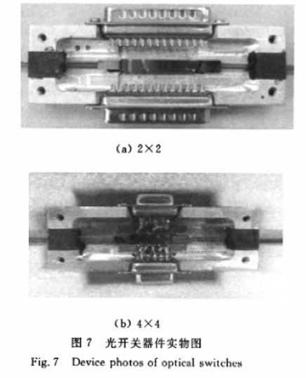 2×2/4×4波導(dǎo)矩陣光開關(guān)實(shí)物圖 - 科毅光通信PLC光開關(guān)產(chǎn)品 2×2/4×4波導(dǎo)矩陣光開關(guān)實(shí)物圖 - 科毅光通信PLC光開關(guān)產(chǎn)品