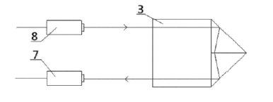 根據(jù)本實用新型電控光可調(diào)光纖延遲線光線通過角錐鏡、輸出光纖準直器及輸入光纖準直器示意圖
