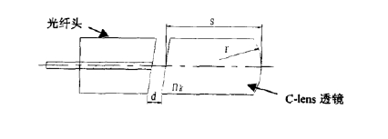 C-lens準直器結(jié)構(gòu)示意圖-廣西科毅光通信 C-lens準直器結(jié)構(gòu)示意圖-廣西科毅光通信