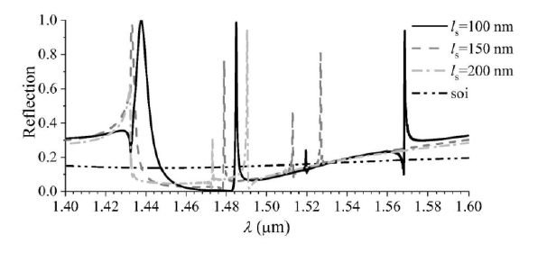 全光開關(guān)工作示意圖-廣西科毅光通信 全光開關(guān)工作示意圖-廣西科毅光通信