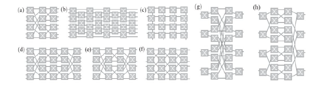 光開關(guān)拓?fù)浣Y(jié)構(gòu)對比-廣西科毅光通信 光開關(guān)拓?fù)浣Y(jié)構(gòu)對比-廣西科毅光通信